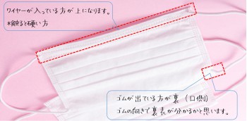 マスクを正しくつけてウィルスから保護してください。