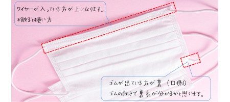マスクを正しくつけてウィルスから保護してください。